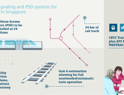 新加坡裕廊地区线获得西门子CBTC解决方案
